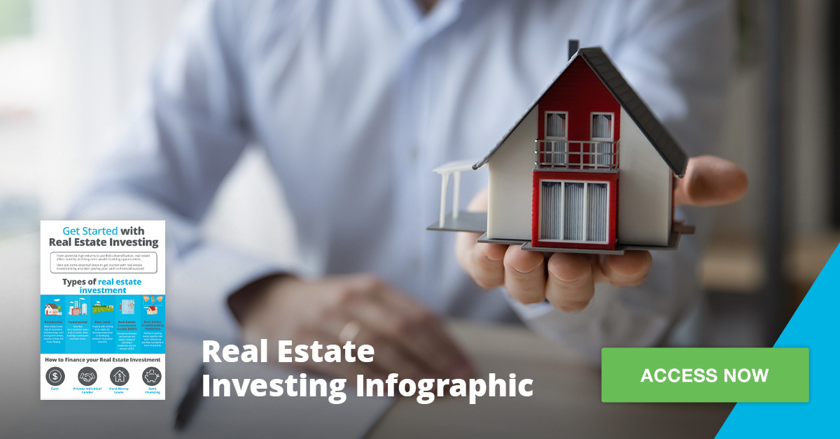 Real Estate Investing Infographic Addition Financial 